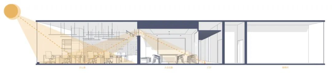 高升星光写字楼办公室设计 | 空间通透，功能丰富-12