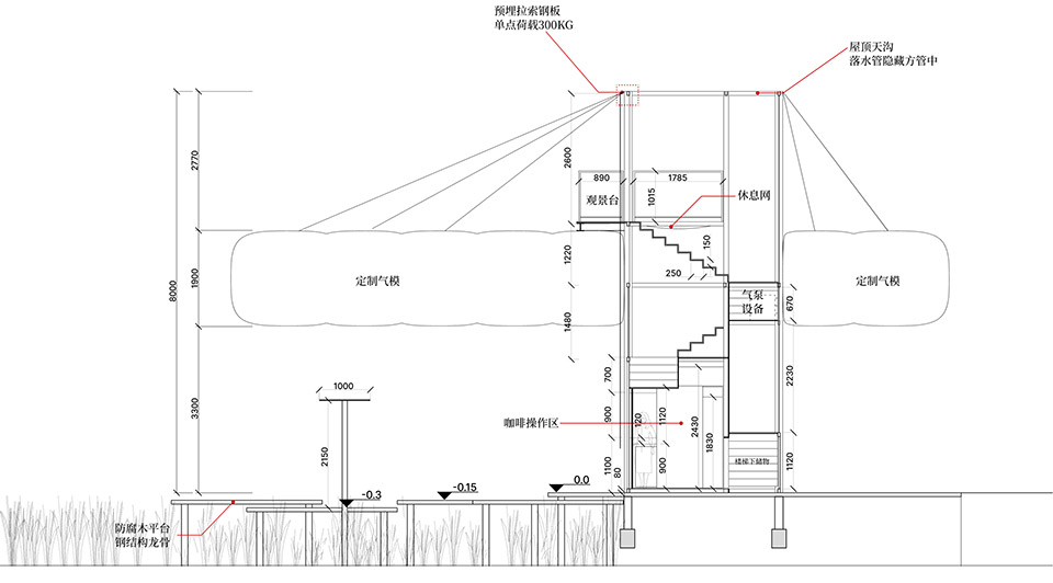 “云稻这里来”农文旅片区丨中国宁波丨猜一建筑 + Increments Studio-114
