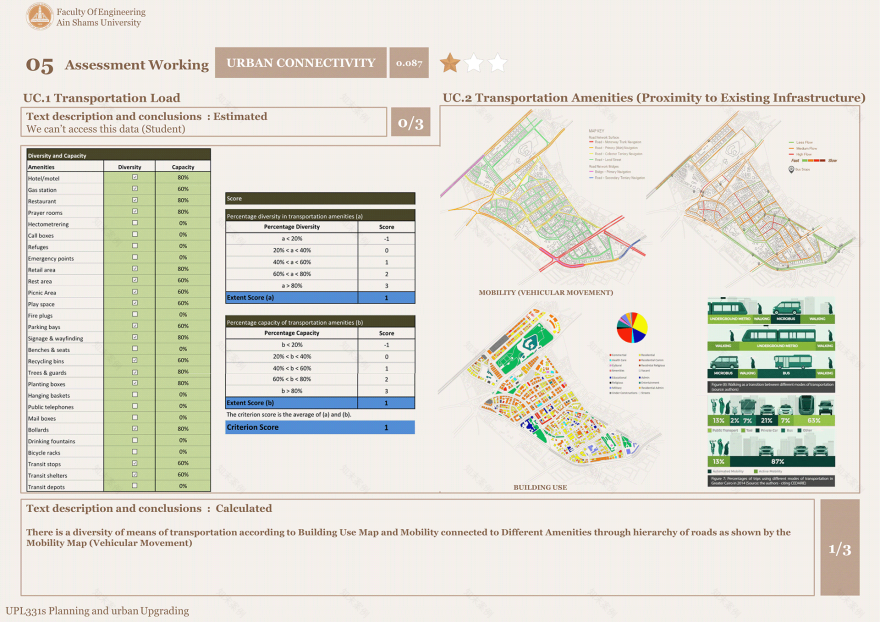 Heliopolis & ElNozha 地区城市升级丨埃及开罗丨艾因夏姆斯大学工程学院建筑系-29