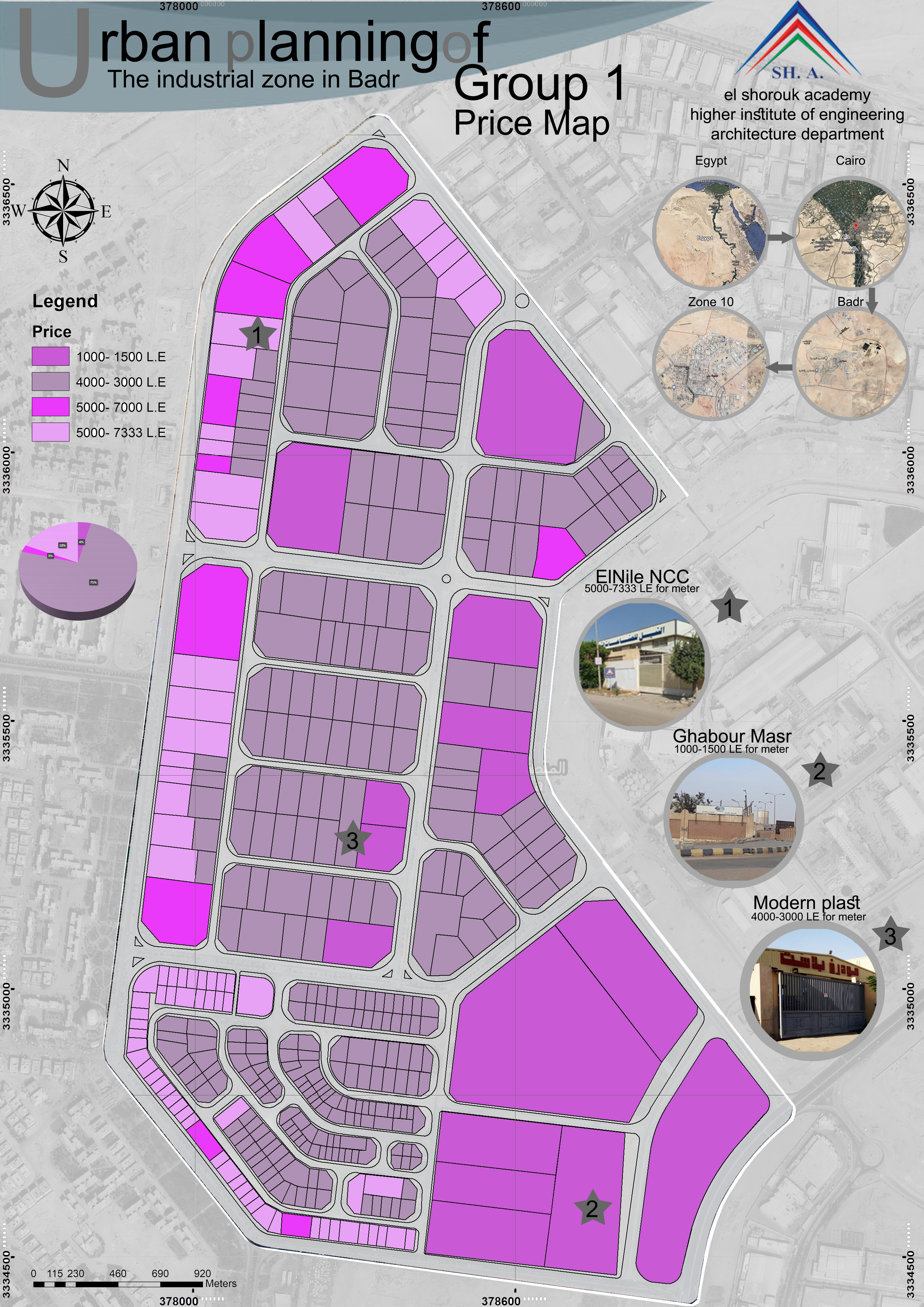 Gis Project - Badr Industrial Area Studies --5