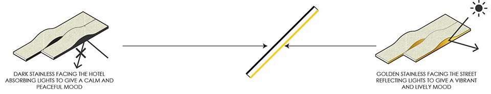 艾美酒店景观设计丨中国郑州丨Shma-17