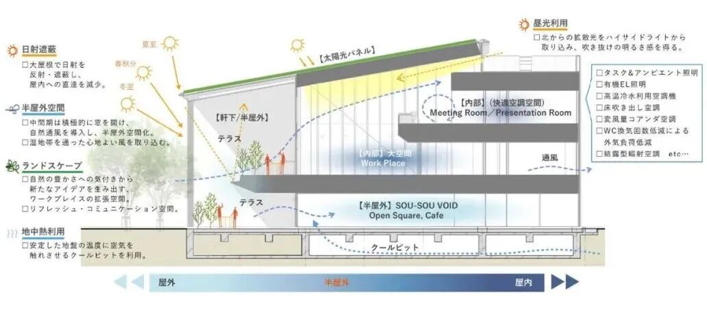 新菱冷热工业创新中心主楼-89