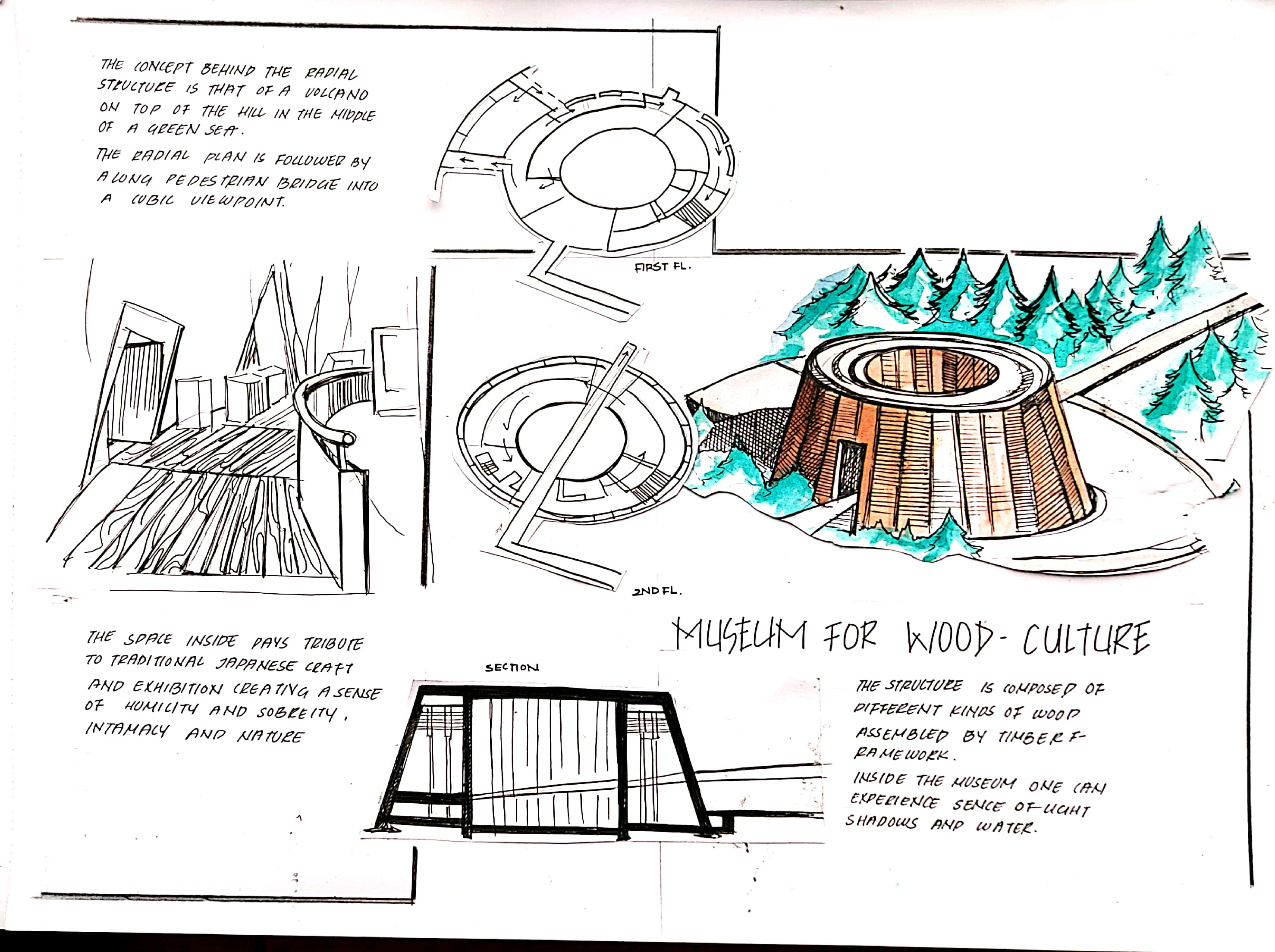 STARCHITECTS- A Handrawn Casestudy Booklet-22