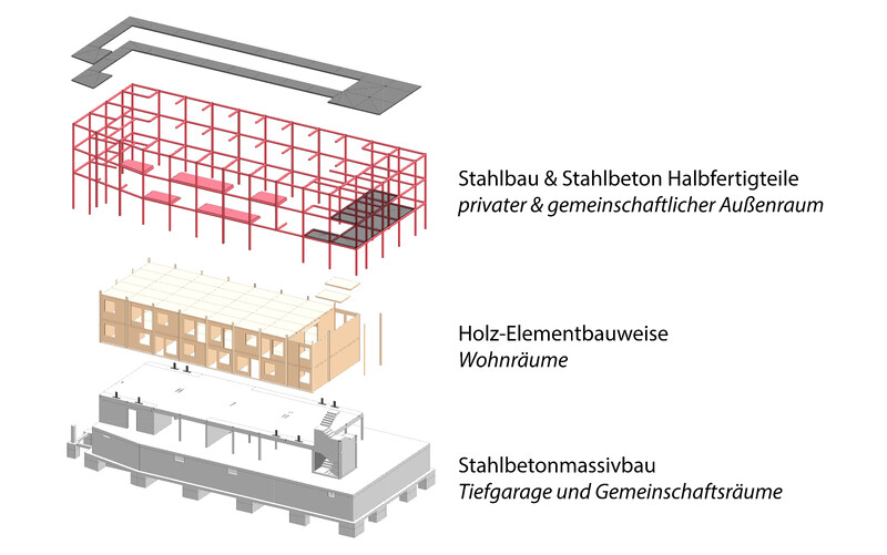 str.ucture | Project Dormitory for refugees-27