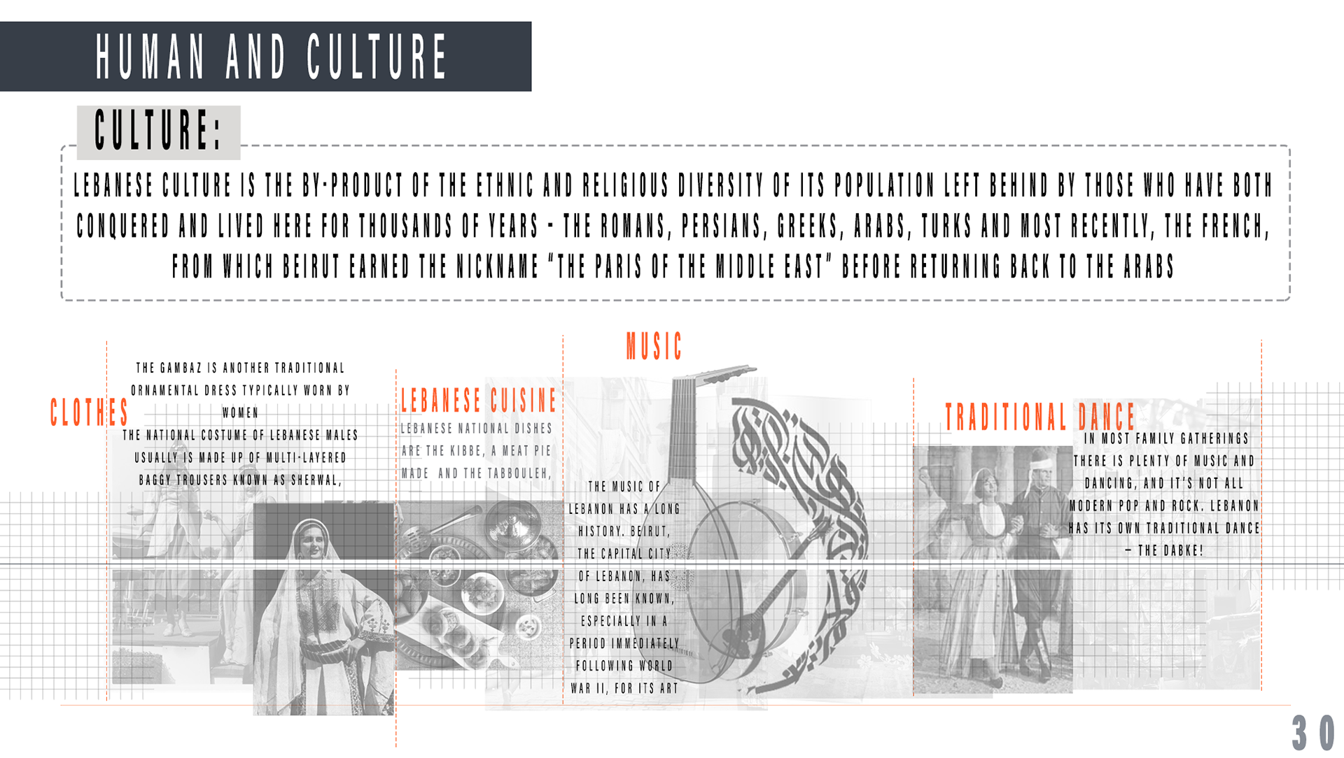贝鲁特五星级度假村丨黎巴嫩贝鲁特丨AABU UNIVERSITYJORDAN-10