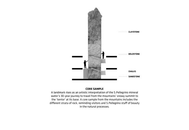 San Pellegrino矿泉水灌装厂及新总部项目丨意大利丨BIG建筑事务所-75