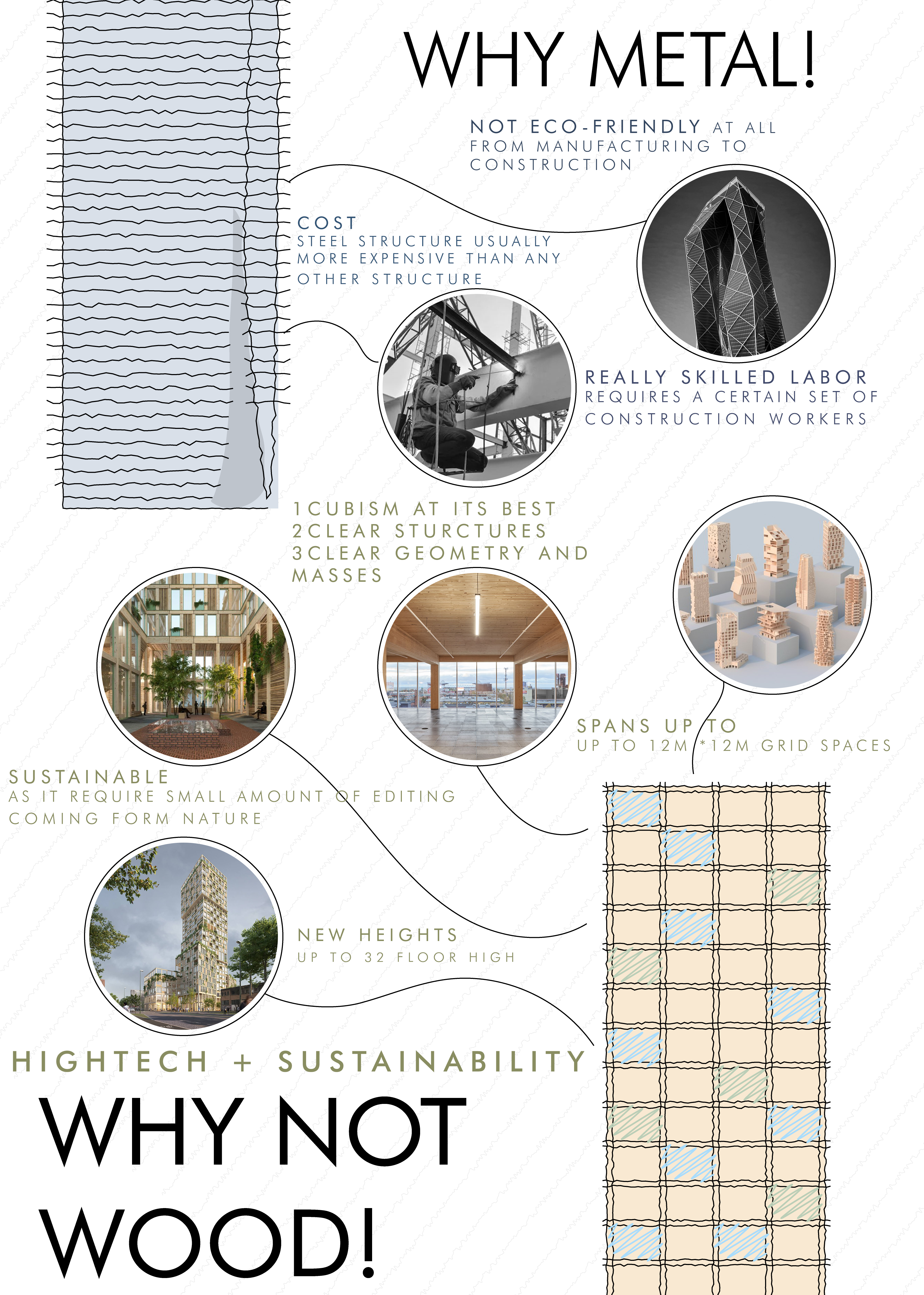 VTOPIA（混合用途塔楼）-11