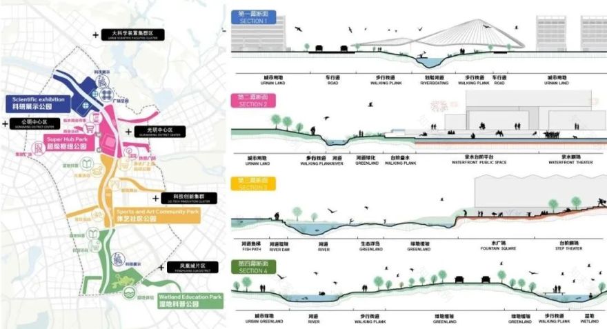 深圳市光明茅洲河中央水岸城市设计丨中国深圳丨塔科玛城市设计+清华同衡+AUBE欧博设计-52