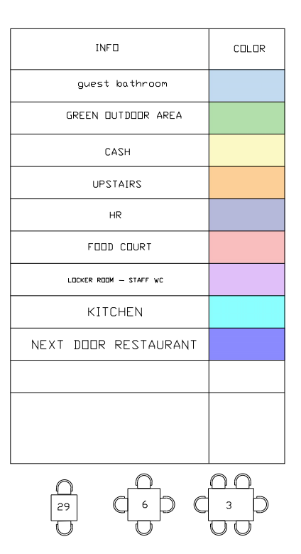 Madness Resturant 外立面改造丨埃及-5