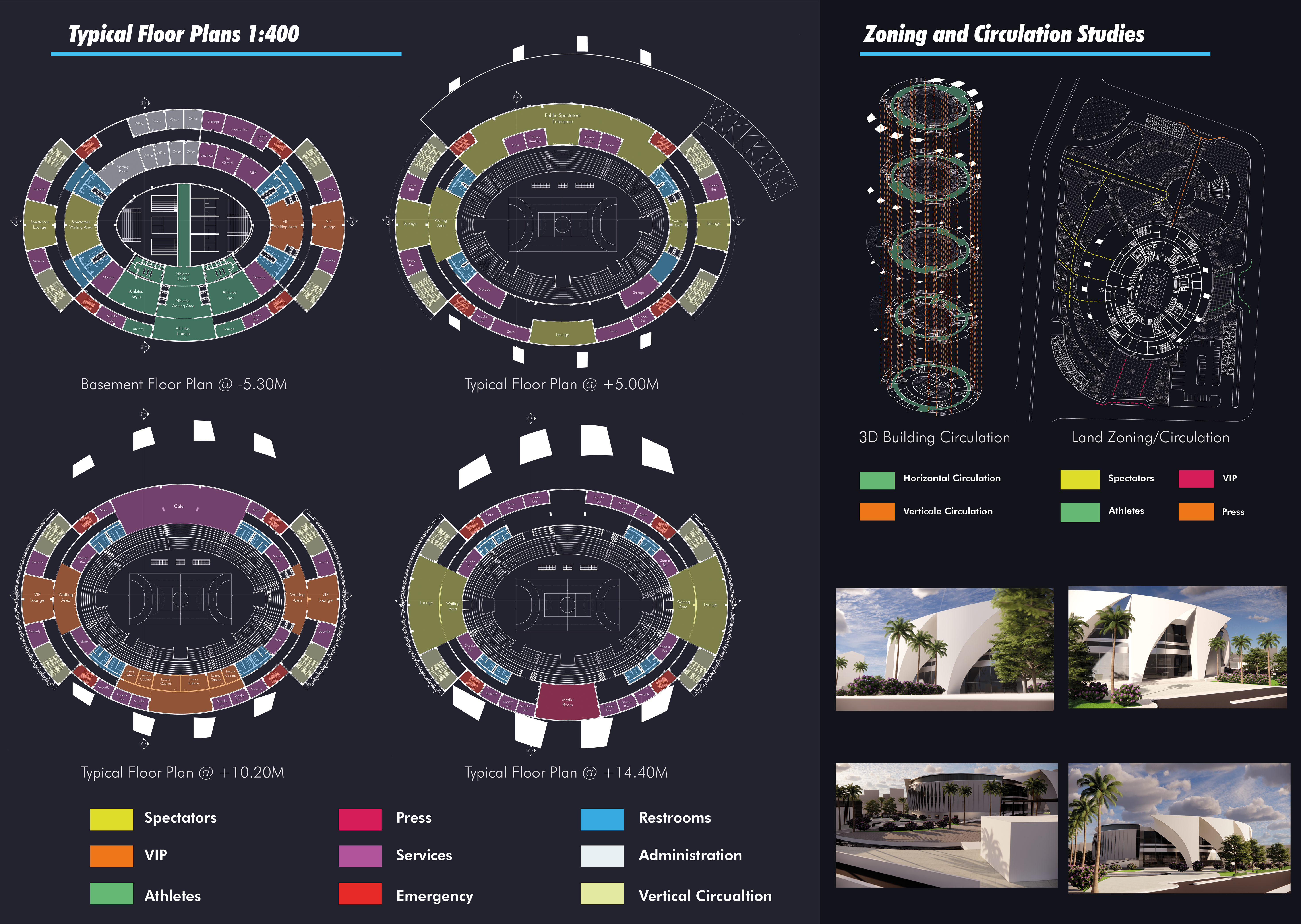 MagDynamo Arena I Smart Systems Design Studio 2023.-4