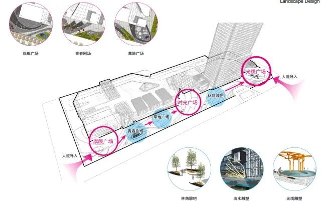 徐州万科新都会丨中国徐州-61