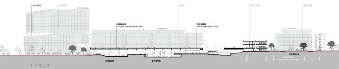 案例分享：深圳第三十二高级中学设计-自然与学习交融的聚落校园-185