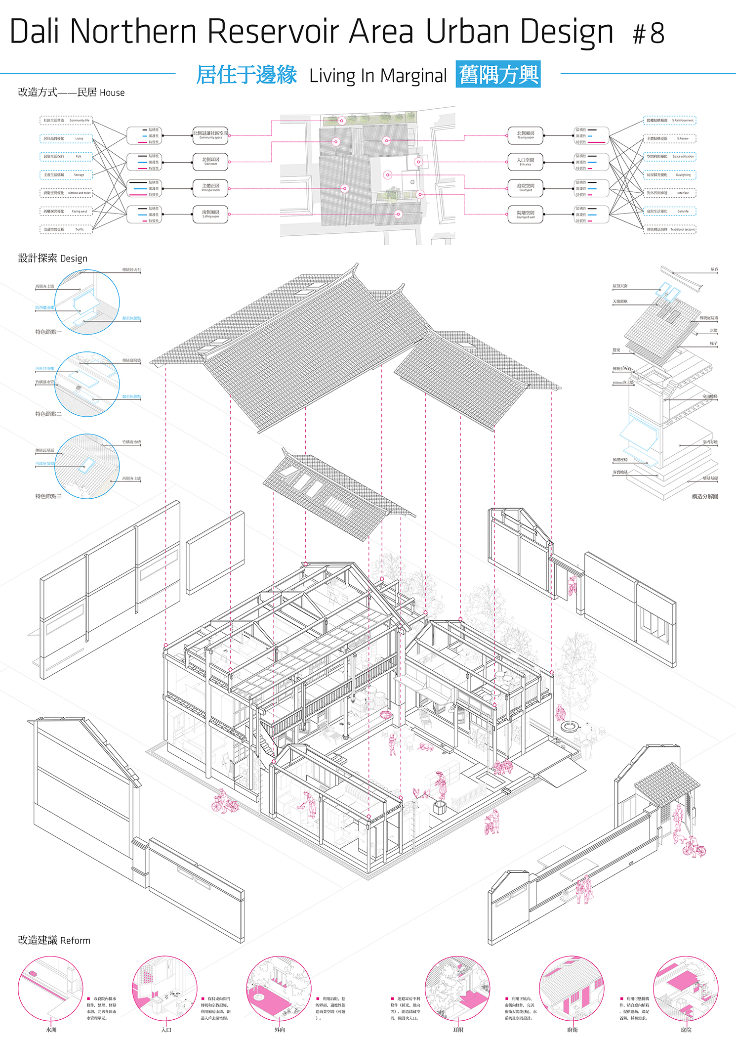 云南大理古城东北片区城市设计建筑设计一·旧隅方兴-6