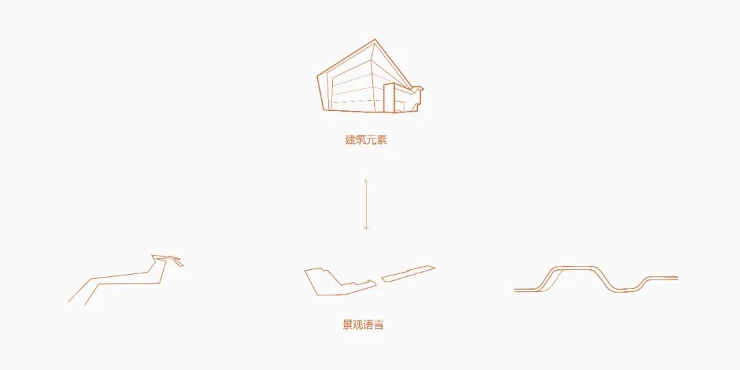 六安绿地未来城丨中国六安丨QIDI 栖地设计_栖创事业部-23