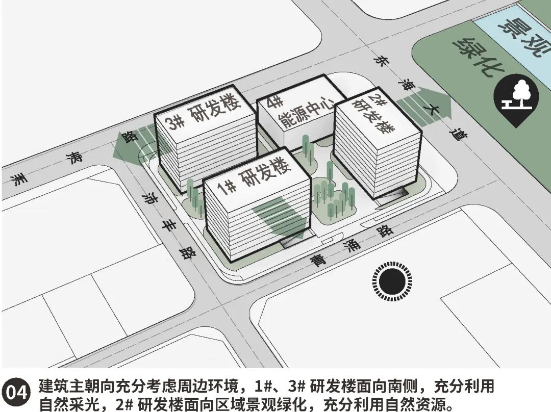 临港研发产业园·“叠园”丨中国上海丨华东建筑设计研究院有限公司-10