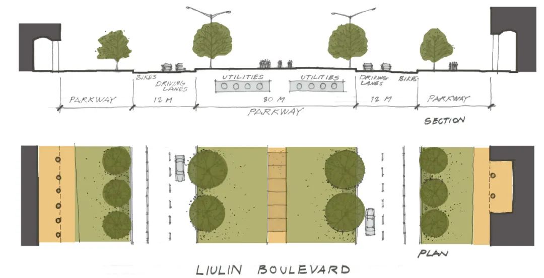 天津柳林土地开发区城市规划设计丨SBA•思倍建筑设计-26