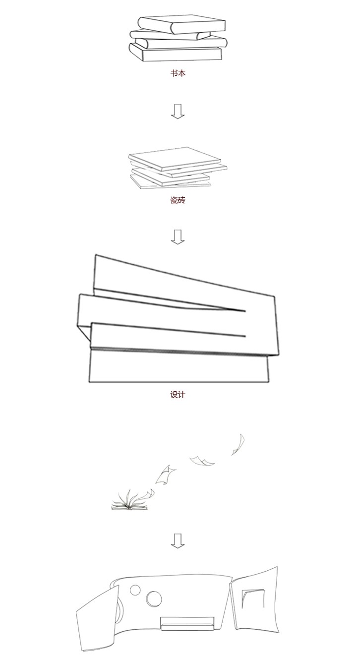 陶瓷展厅为爱延续丨诣研空间设计-13