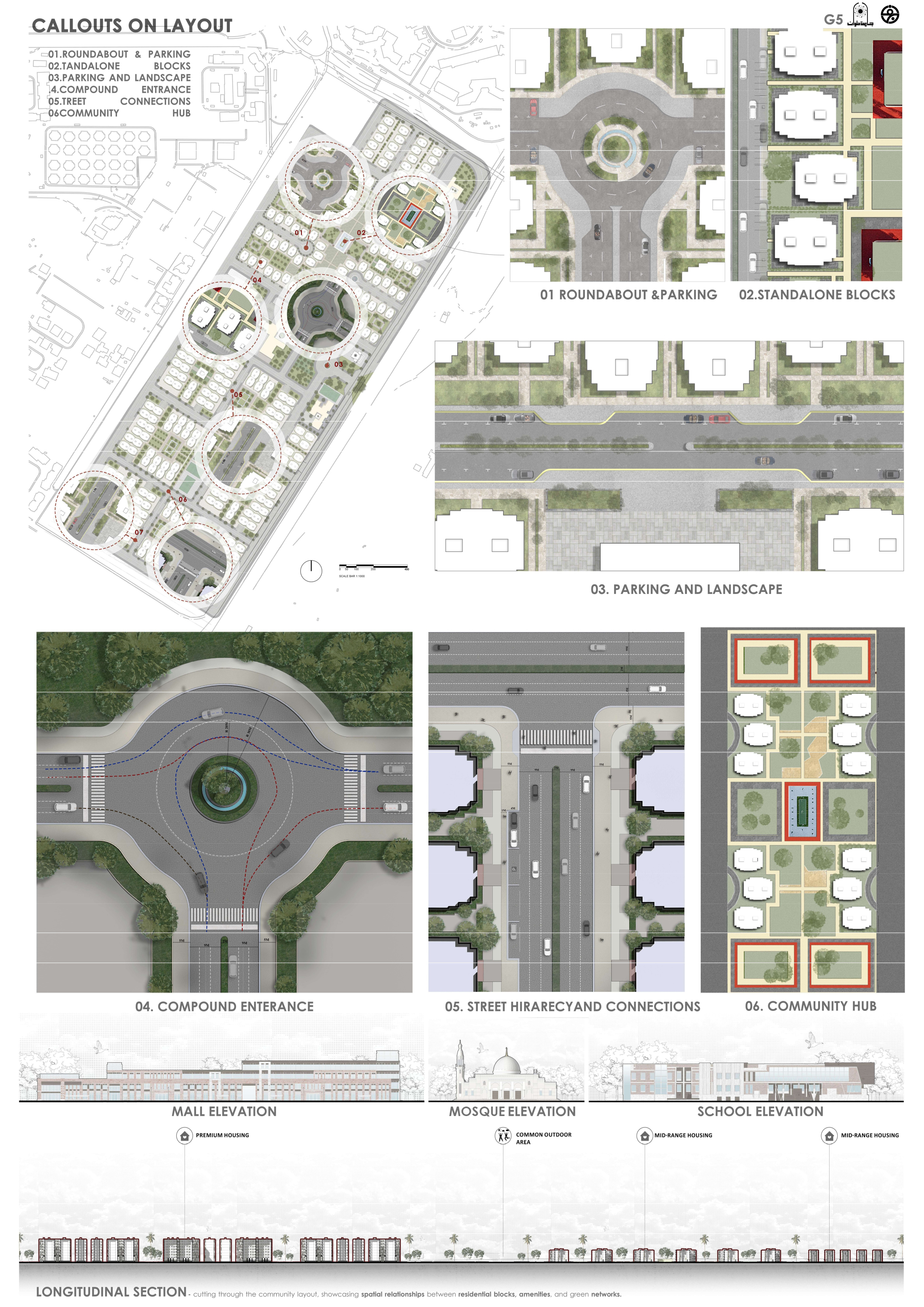 住宅社区规划项目-5