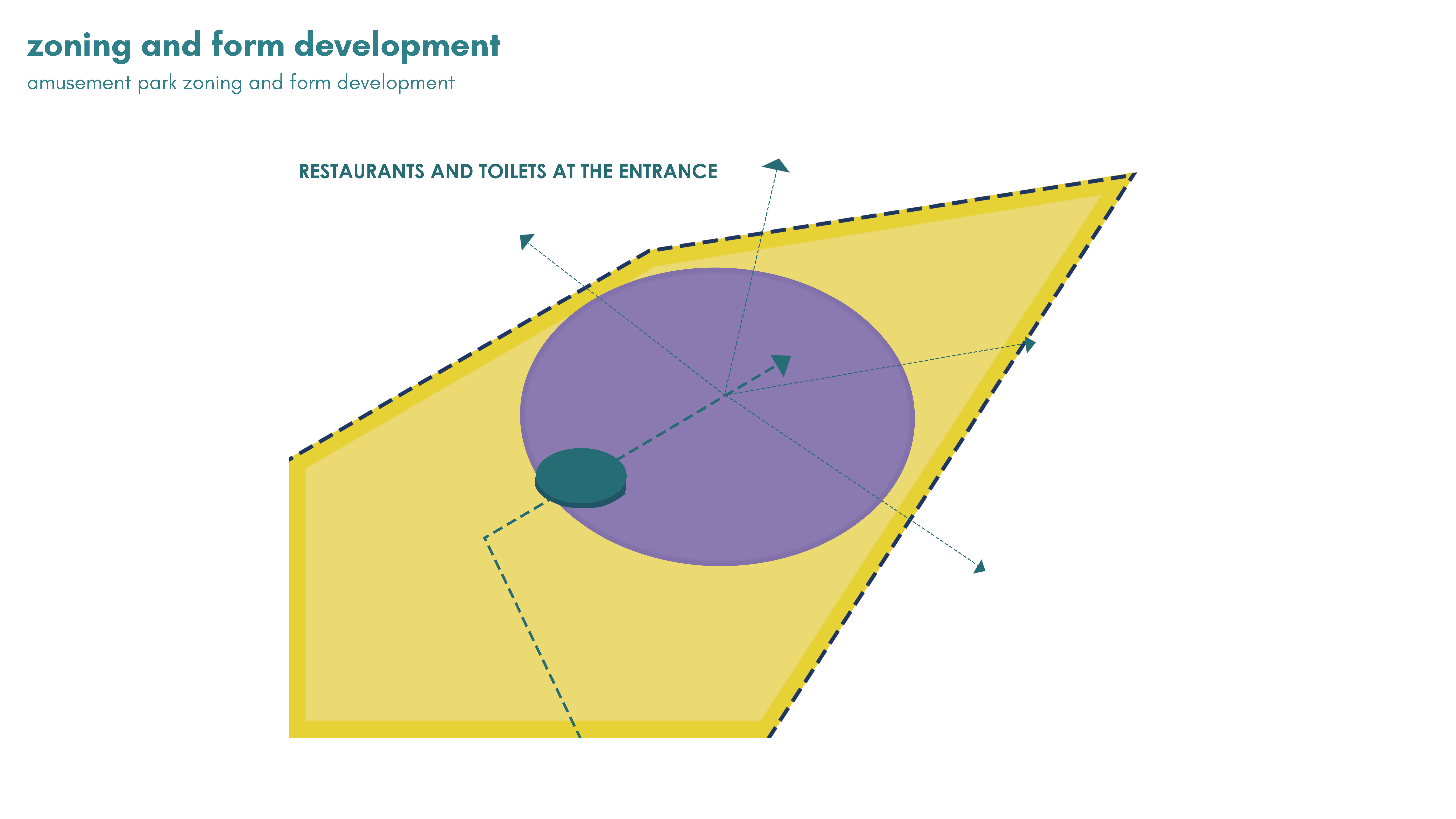 Spaces of Escape_Undergraduate Thesis-42