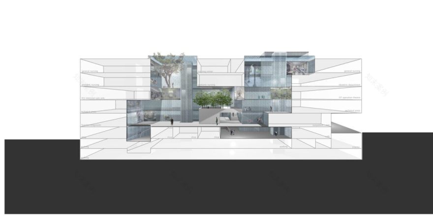 核心医院丨NetherlandsRotterdam丨VenhoevenCS-6