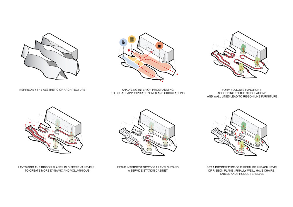 在建筑中生长的树汲取日式文化启发的独栋咖啡厅设计（Harudot）丨泰国春武里丨戈者设计-10