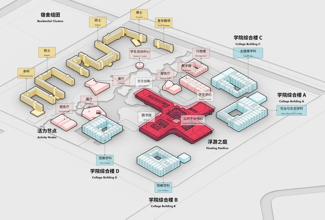 上海交通大学碳中和示范校园丨中国上海-21