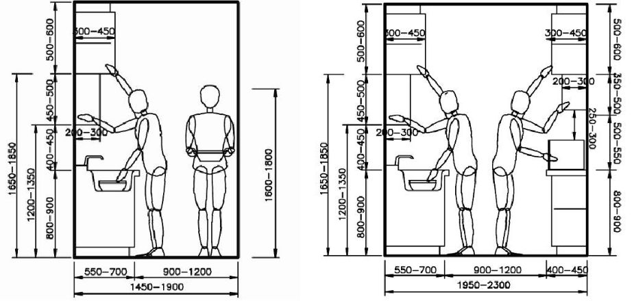 疫情下的厨房设计再思考，打造实用美观的幸福空间-71
