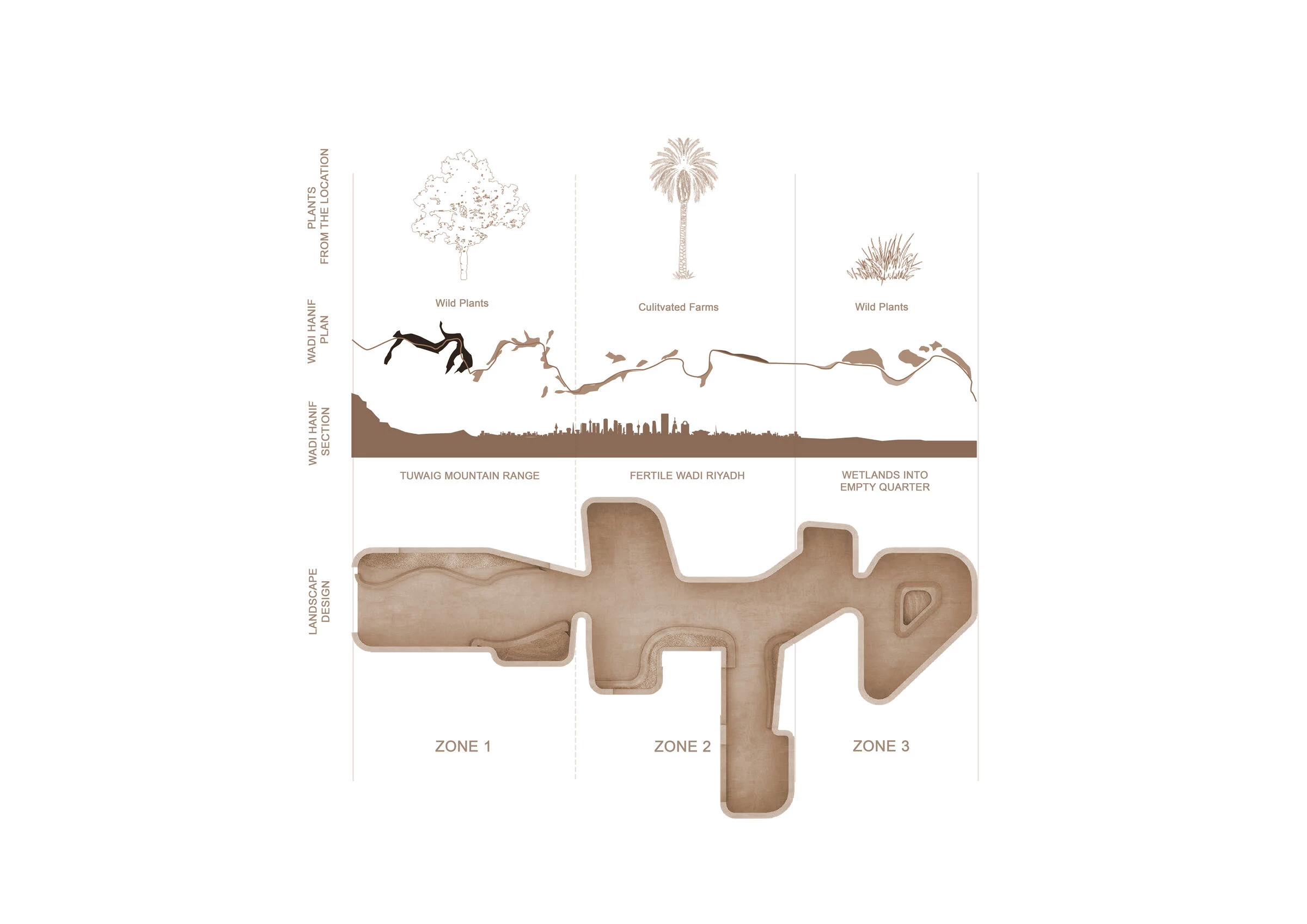 JAX 现代化办公室丨沙特阿拉伯丨BRICKLAB-32