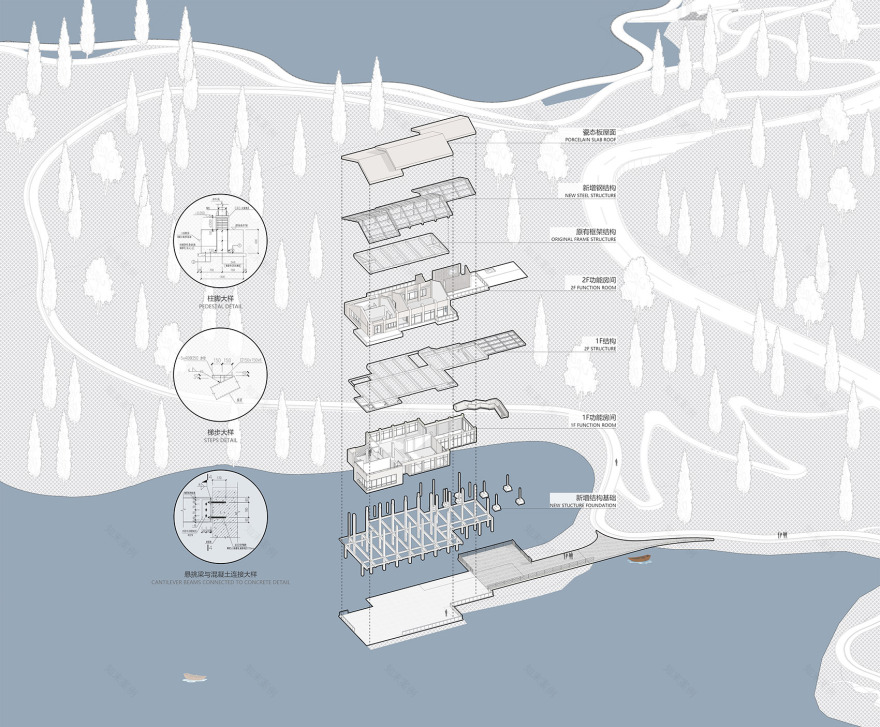 涪陵慧谷湖科创小镇白鹭湾示范区丨中国重庆丨重庆悦集建筑设计事务所-98