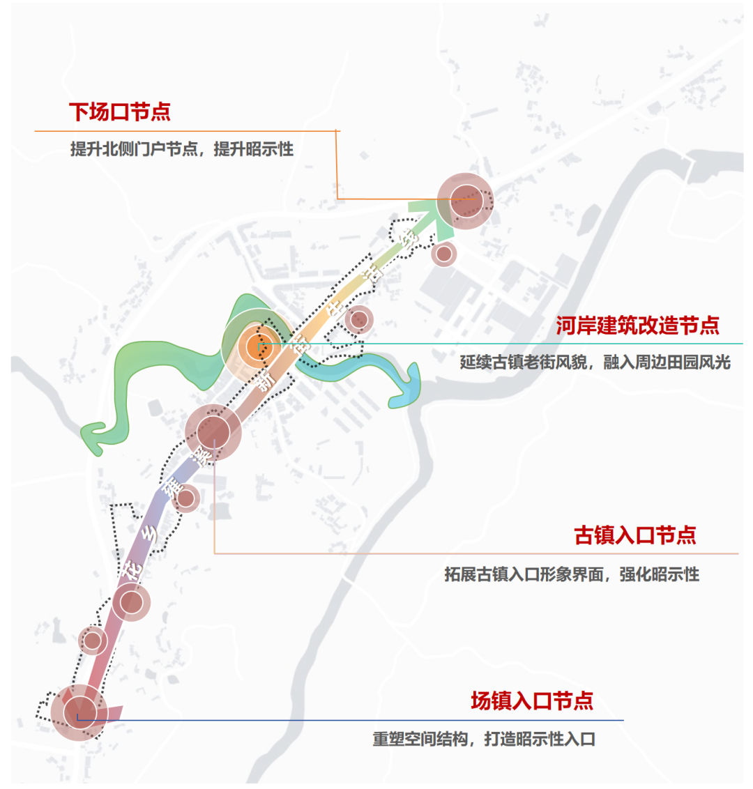 美丽宜居示范乡镇“花乡雍溪”提升规划设计丨中国重庆丨重庆道合园林景观规划设计有限公司-46