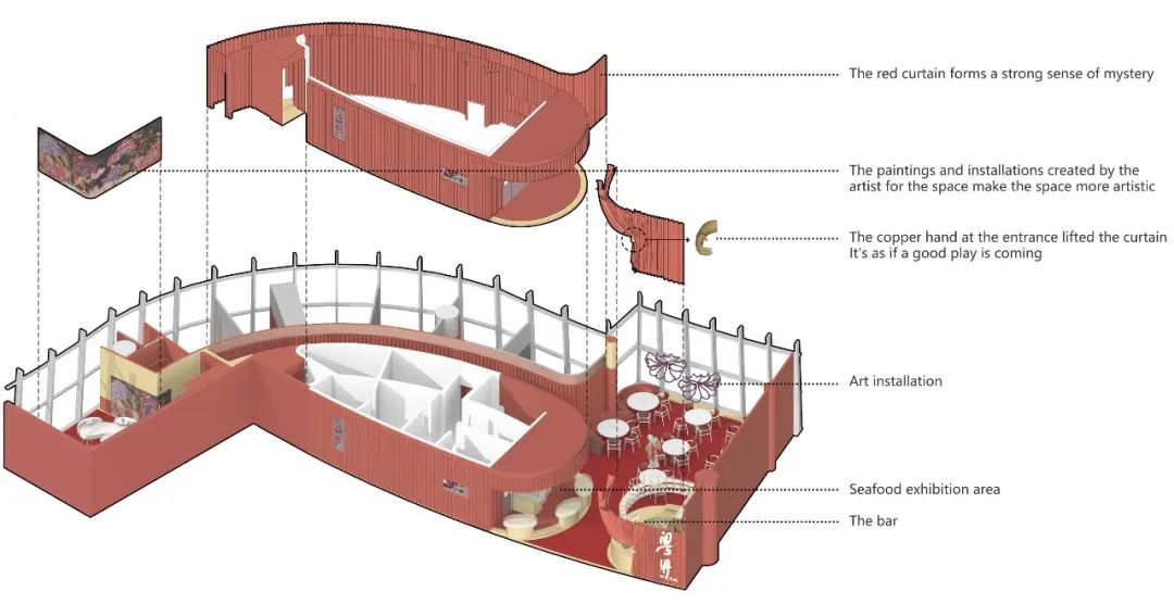 2023 年最新高端餐饮空间设计盛宴-30