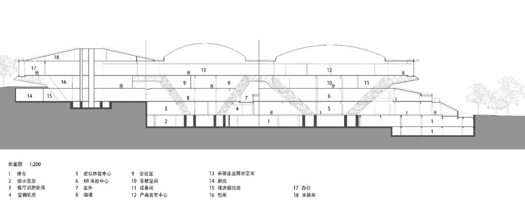 青岛“飞碟”虚拟现实创享中心丨中国青岛丨清华大学建筑设计研究院有限公司-43