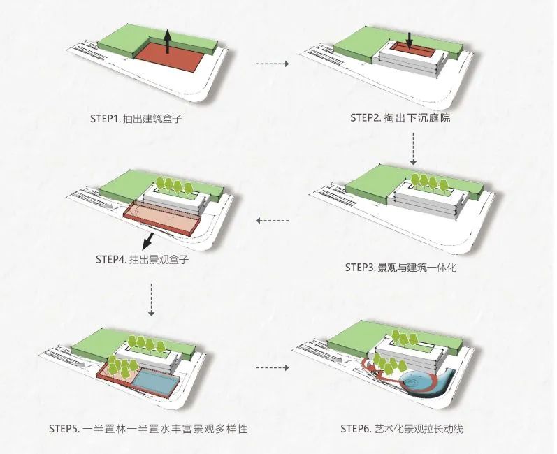 金华中海·九樾示范区景观设计丨中国金华丨C&Y开朴艺洲设计机构-38