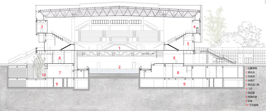 龙泉中学体育馆 | 高效利用空间的多功能设计典范-68