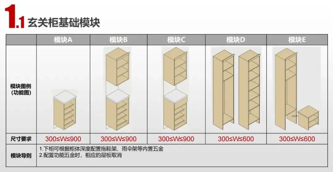 安庆弘阳广场100户型样板间丨中国安庆丨hi3 DESIGNERS-145