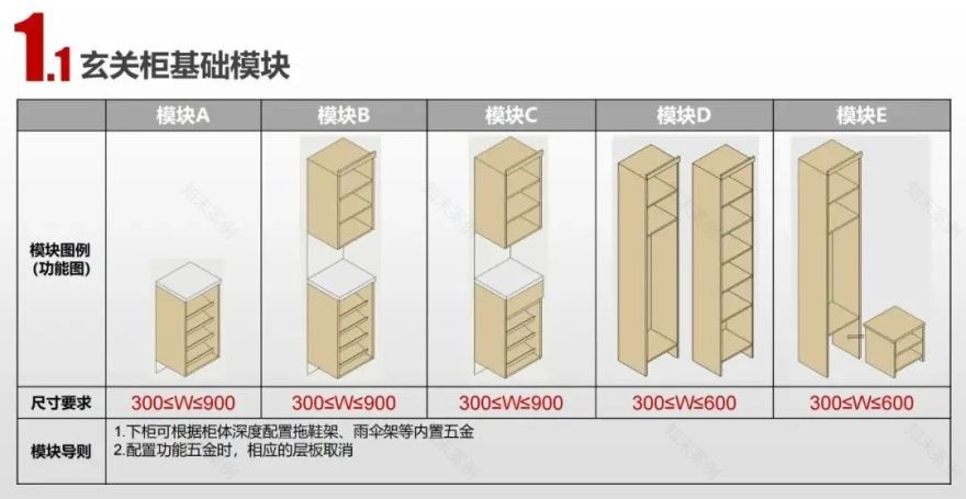 安庆弘阳广场100户型样板间丨中国安庆丨hi3 DESIGNERS-145