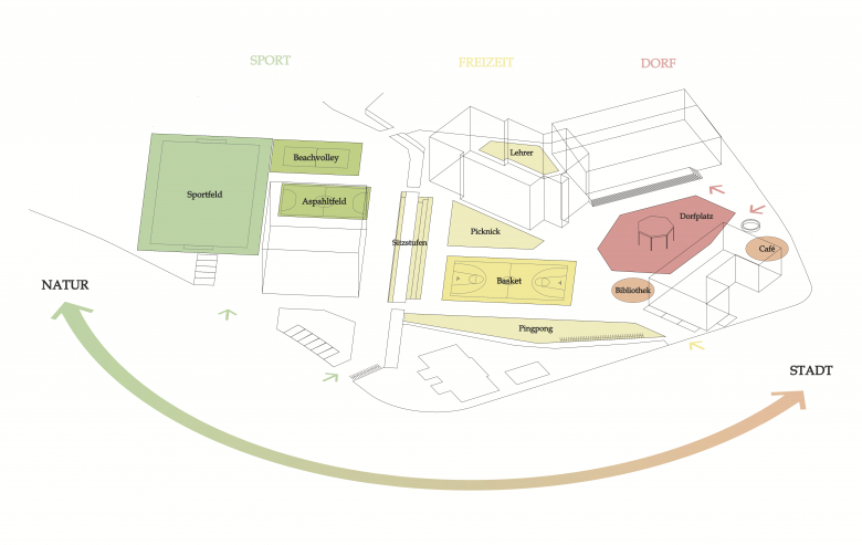 外施维茨州立中学努伦丨瑞士丨Derendinger Jaillard Architekten-12