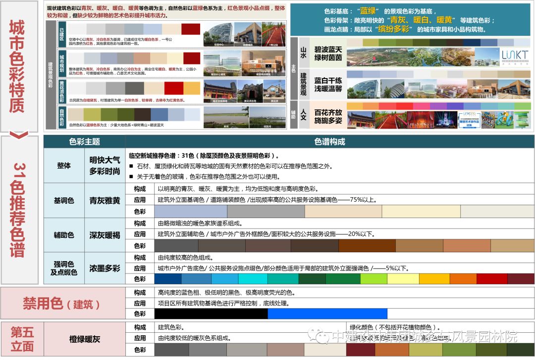 《武汉市临空新城公共空间艺术规划》——以艺术提升城市形象-47