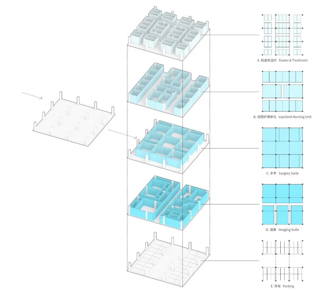 绍兴柯桥未来医学中心丨中国绍兴丨深圳市建筑设计研究总院有限公司筑塬院-18