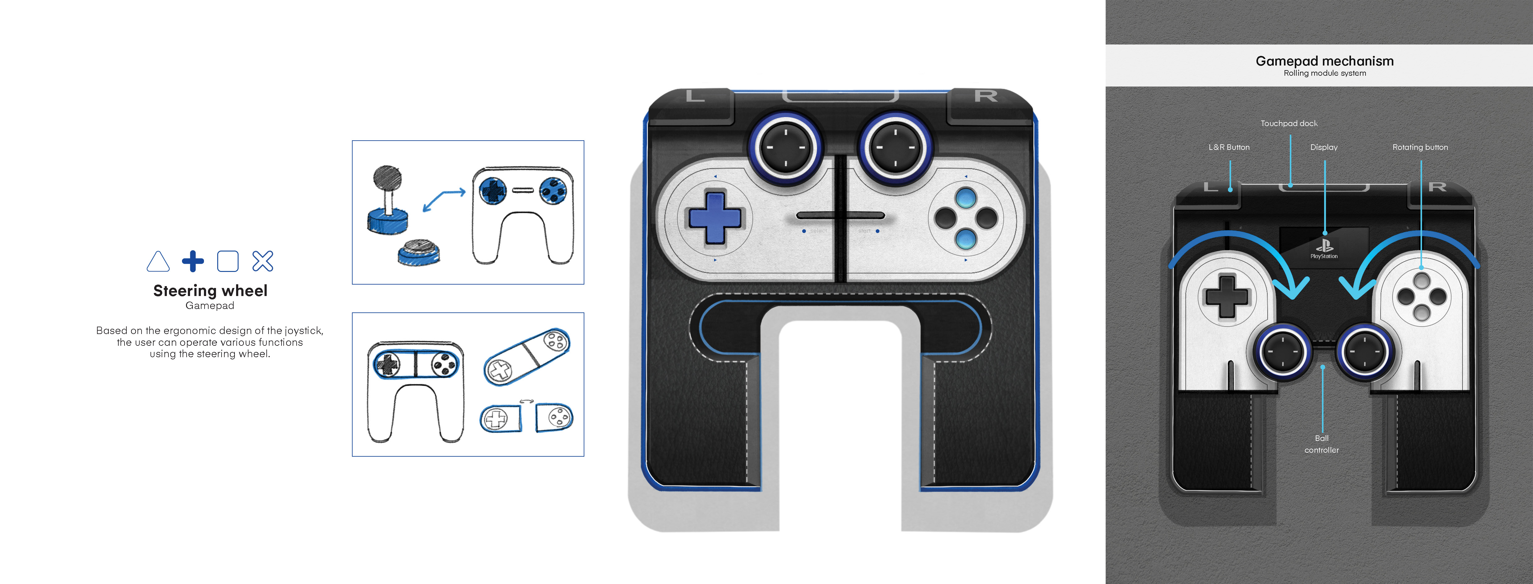 Concept mobility 汽车设计丨Sony-9