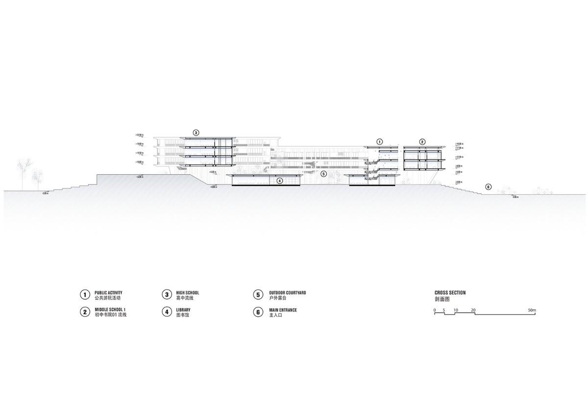 北京大学附属中学海口学校丨中国海口丨Crossboundaries-51