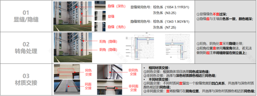 青浦区华新镇华志路北侧23 01地块项目丨中国上海丨上海中森建筑与工程设计顾问有限公司-39