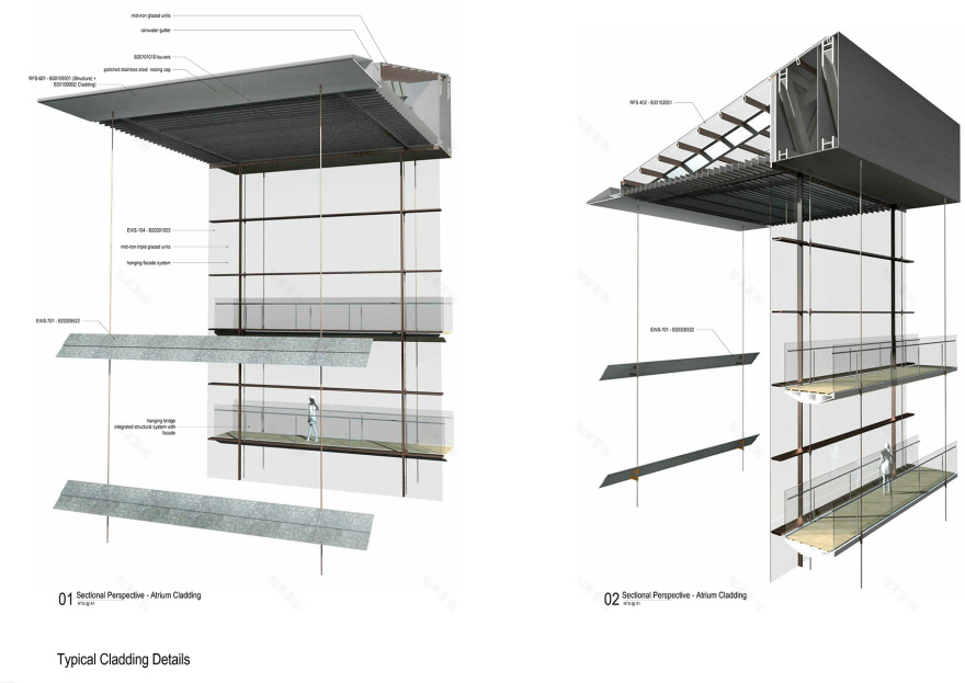 Ferring制药新总部丨丹麦哥本哈根丨Foster + Partners-81
