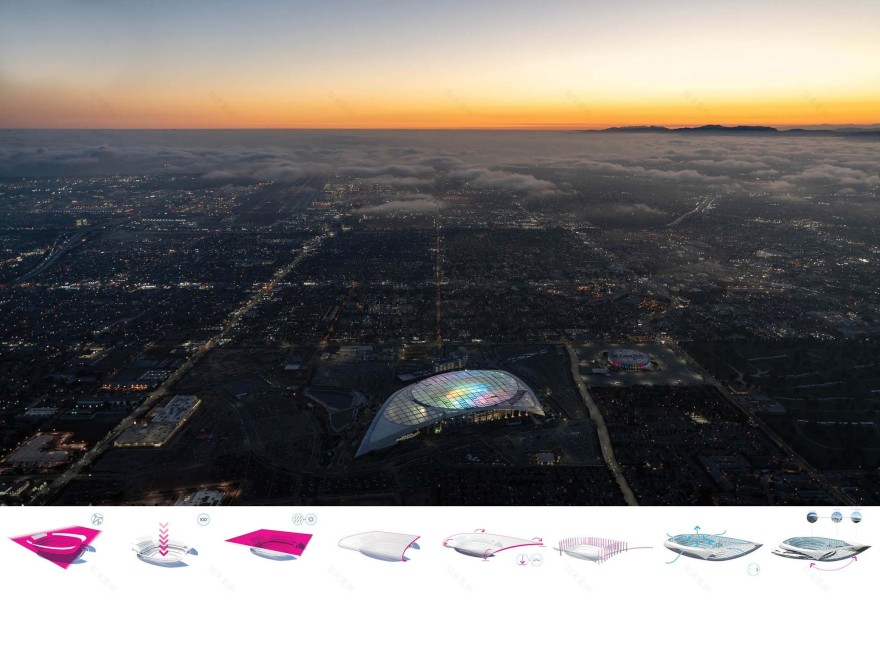 索菲体育场丨美国丨HKS-28