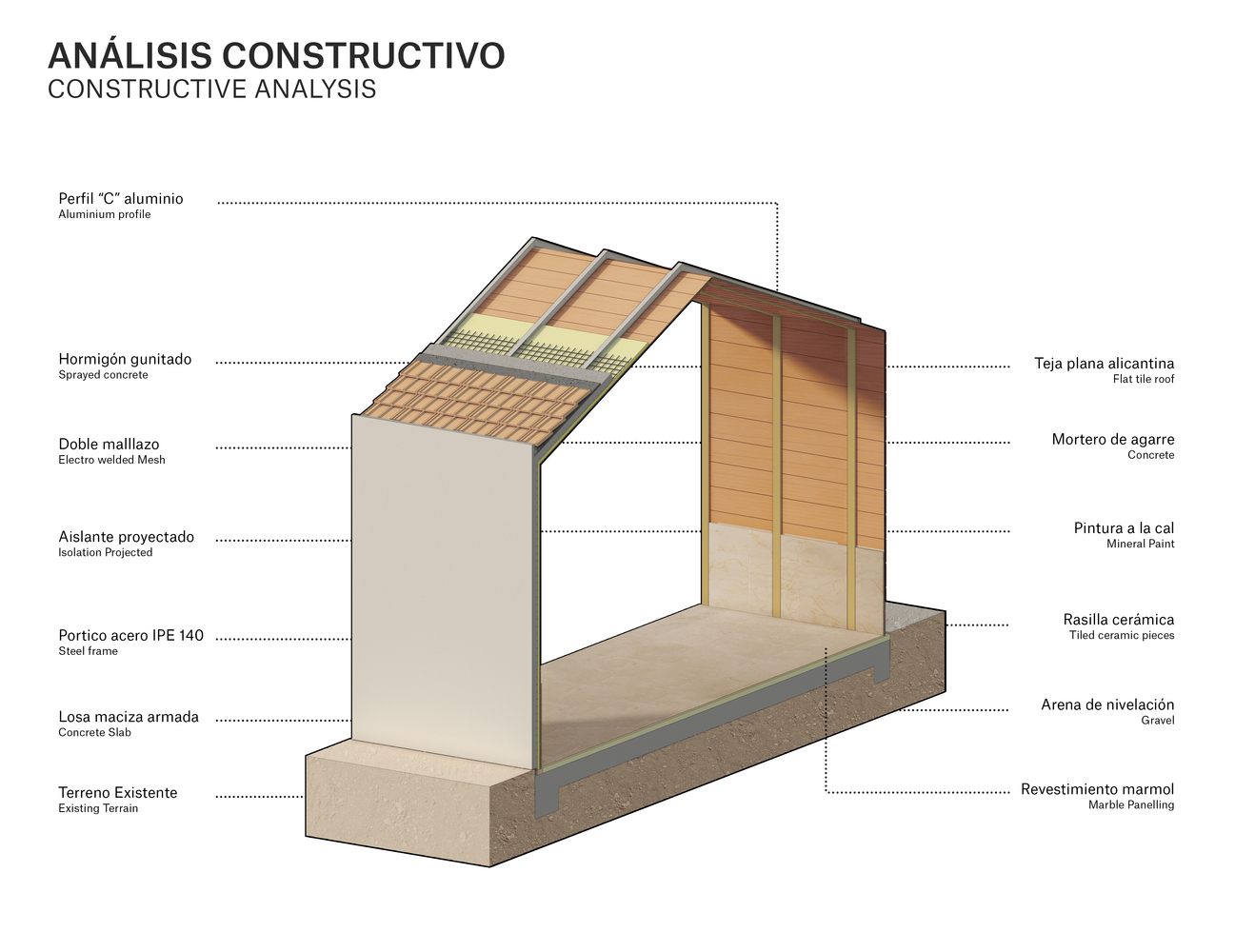经济实用,融入历史与宗教的乡村教堂设计-49