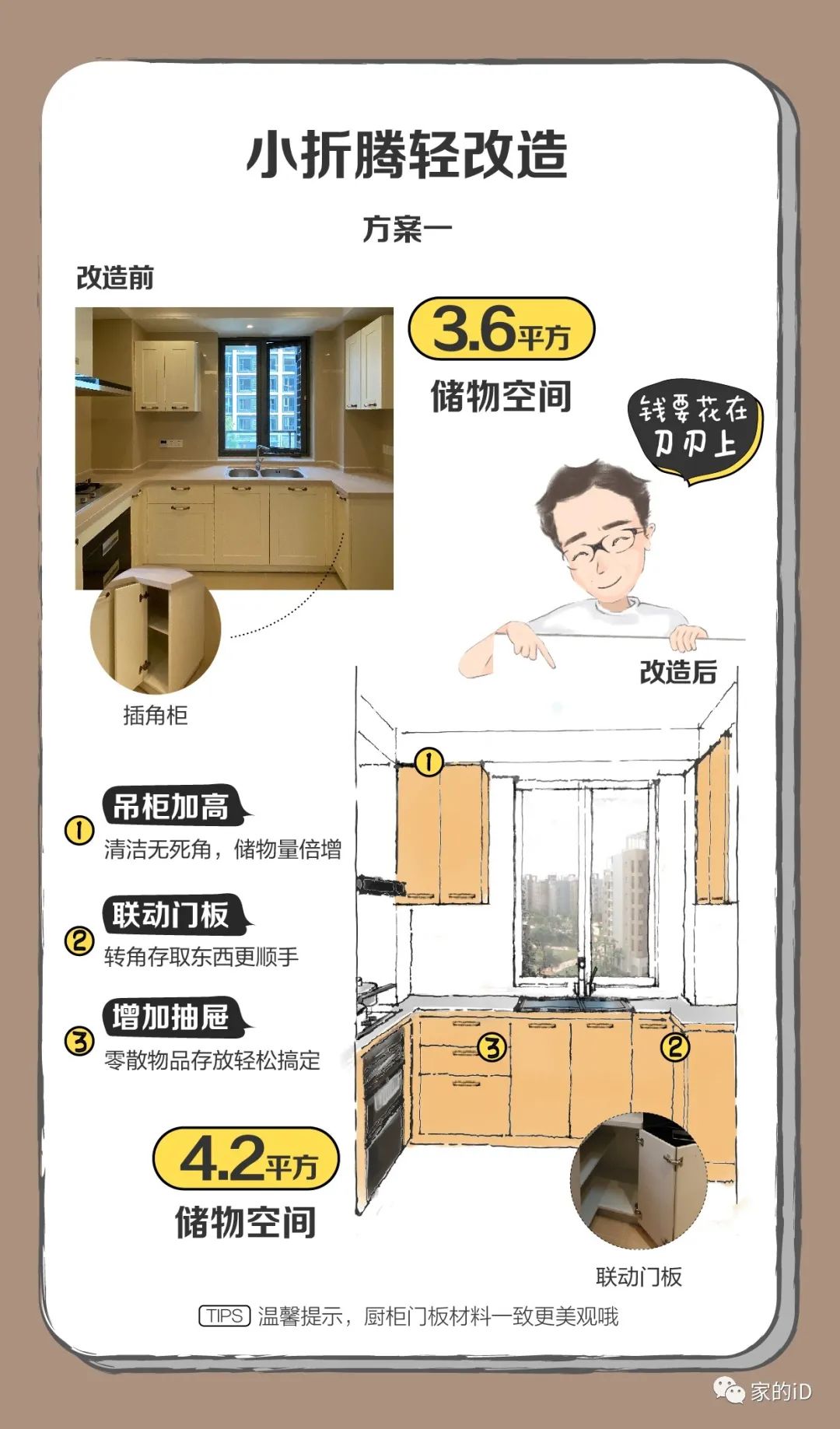 精装厨房改造攻略，专业设计师带你玩转厨房空间-5