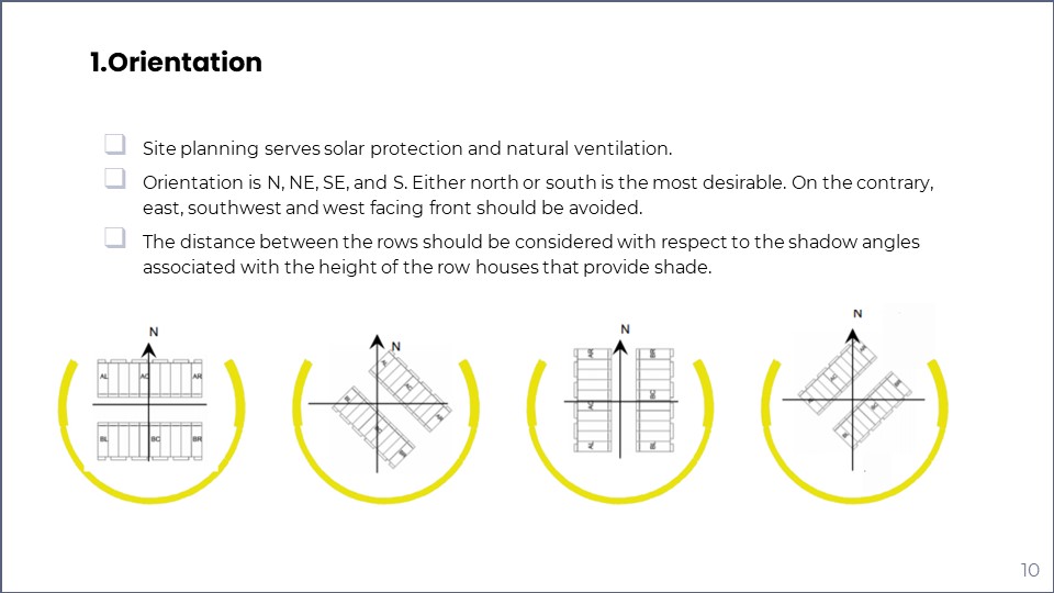 Rowhouse Project Research-9