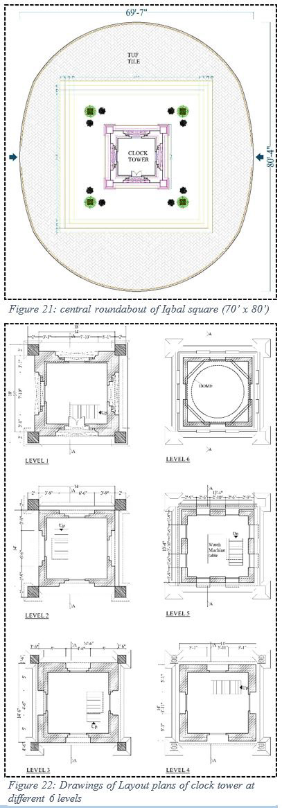 IQBAL SQUARE 保护与修复项目-18