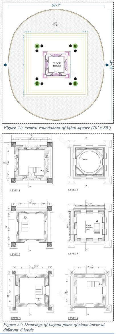 IQBAL SQUARE 保护与修复项目-18