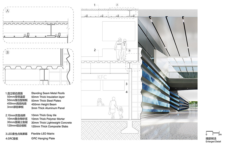 能量群岛·Shell 武汉综合能源站丨中国武汉丨ATAH 介景建筑-52